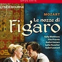 Marriage of Figaro